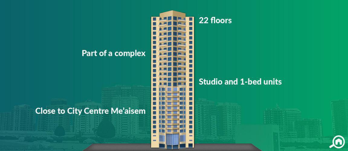 Lakeside Tower D