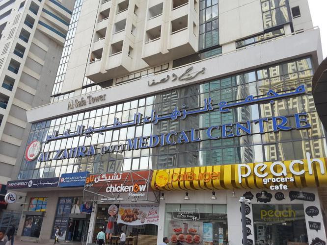 Al Attar Business Centre