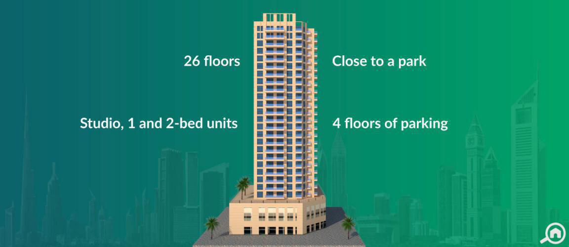 AKA Residence